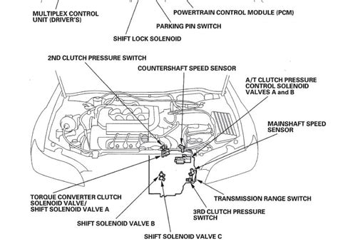 honda accord 3.0l rear junction box location|2002 honda accord transmission diagram.